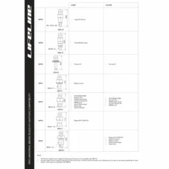LifeLine Pro Universal Brake Bleed Kit 13 LifeLine Pro Universal Brake Bleed Kit -Cockpit butik 0001