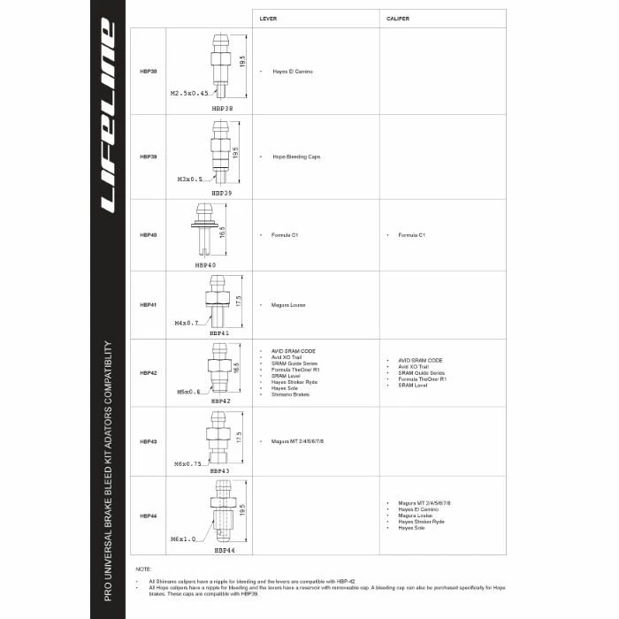 LifeLine Pro Universal Brake Bleed Kit 7 LifeLine Pro Universal Brake Bleed Kit - Billede 5