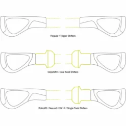 Ergon GP2-styrgreb 11 Ergon GP2-styrgreb -Cockpit butik Ergon GP2 Handlebar Grips Bar Grips Black Grey NotSet EG424 10028 8