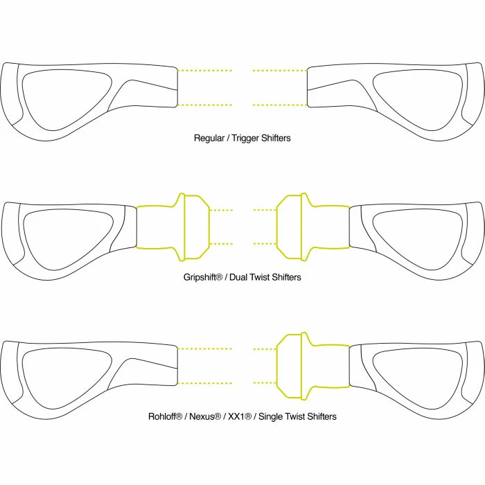 Ergon GP2-styrgreb 7 Ergon GP2-styrgreb - Billede 5