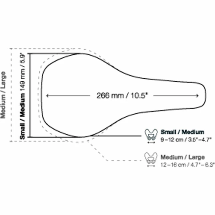 Ergon SMC Women's Saddle 8 Ergon SMC Women's Saddle - Billede 6