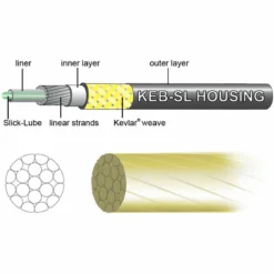 Jagwire Mountain Pro Bremsekit 8 Jagwire Mountain Pro Bremsekit -Cockpit butik Jagwire Mountain Pro Brake Kit Internal Black NotSet PCK400 2