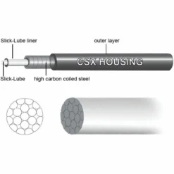 Jagwire Road Elite Sealed Brake Cable Kit -Cockpit butik Jagwire Road Elite Sealed Gear Kit Gear Cables Black SCK050 1