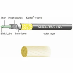 Jagwire Road Pro Bremsekit 9 Jagwire Road Pro Bremsekit -Cockpit butik Jagwire Road Pro Brake Kit Brake Cables Orange Not Set JCK207 3