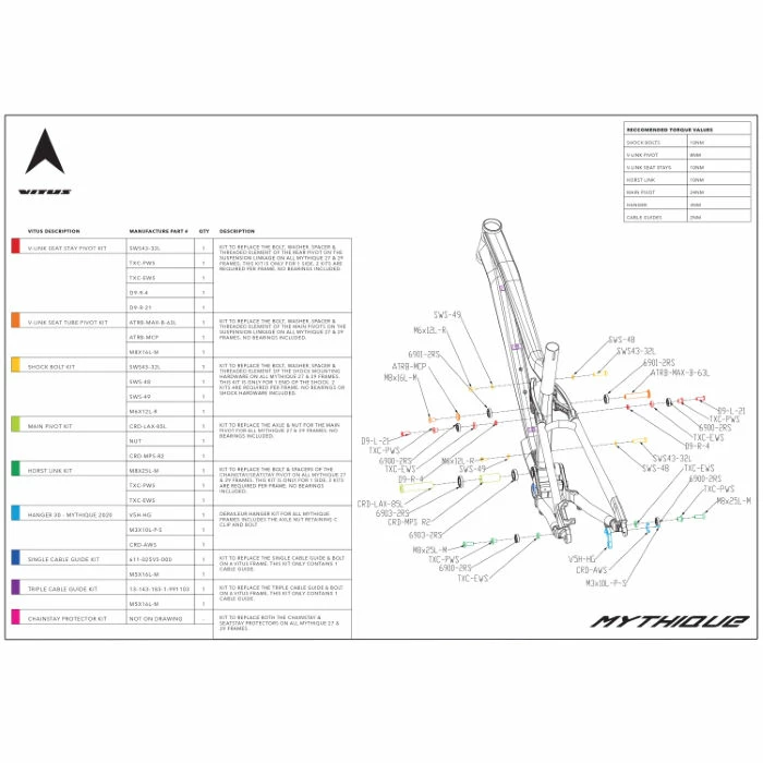 Vitus Mythique Main Pivot Kit 4 Vitus Mythique Main Pivot Kit - Billede 2
