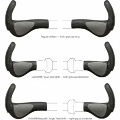Ergon GP3 (tidligere GR2) Styrhåndtag 14 Ergon GP3 (tidligere GR2) Styrhåndtag -Cockpit butik gp3 schaltung 640w