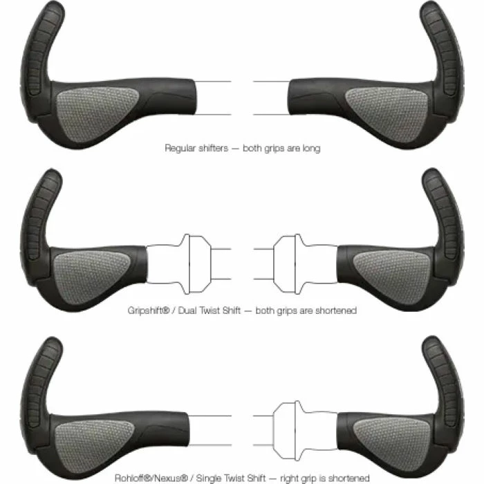 Ergon GP3 (tidligere GR2) Styrhåndtag 8 Ergon GP3 (tidligere GR2) Styrhåndtag - Billede 6