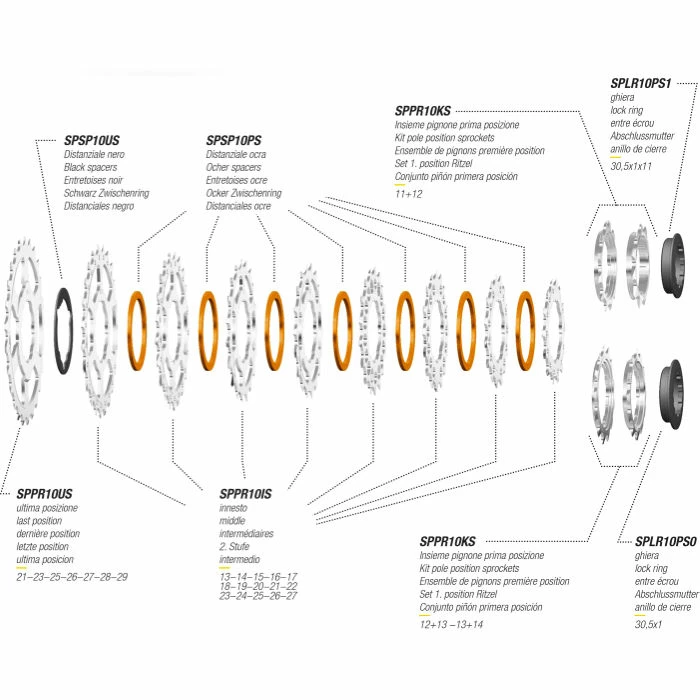 Miche Primato 11x Cassette Shimano 4 Miche Primato 11x Cassette Shimano - Billede 2