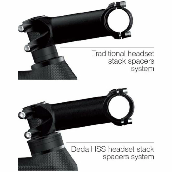 Deda HSS 46 Carbon Spacers 3pk 4 Deda HSS 46 Carbon Spacers 3pk - Billede 2